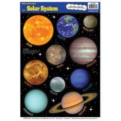 SOLAR SYSTEM PEEL N PLACE
